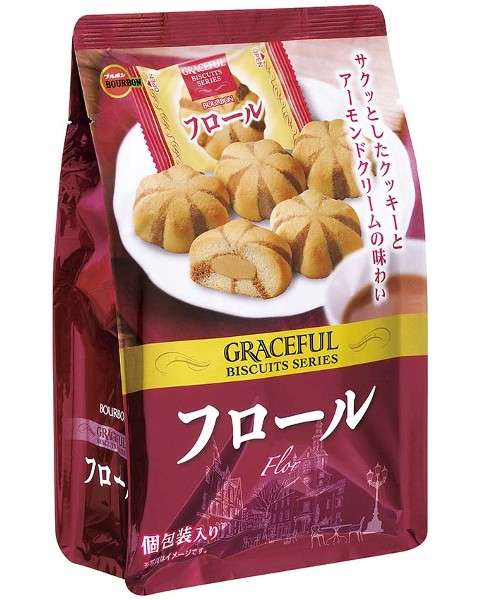 最近食べたブルボンのお菓子を報告するトピ