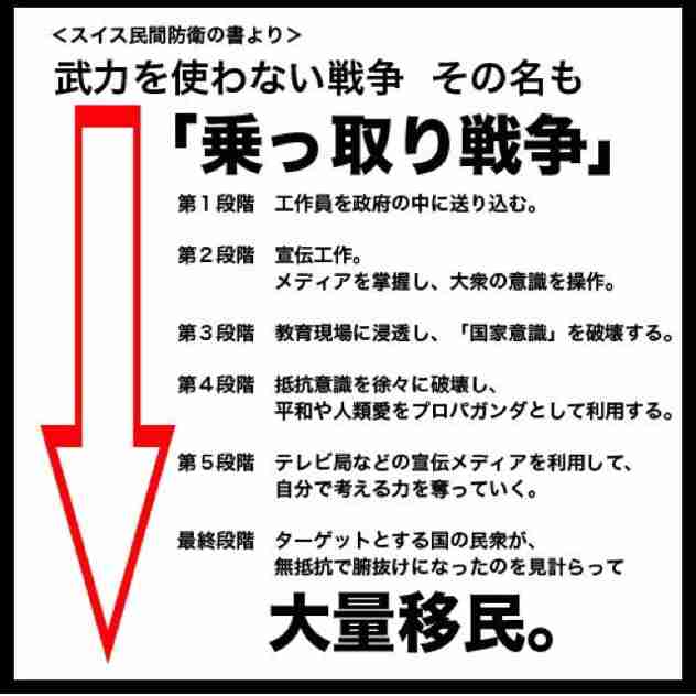 日本が全く経済成長しないのは何故だと思いますか？