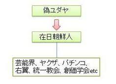 日本の治安は本当に良くなっていると思いますか？