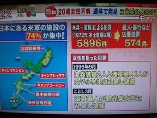 日本の治安は本当に良くなっていると思いますか？