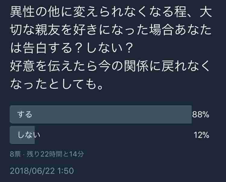 友達から恋人同士になった方!!