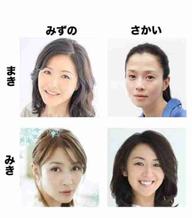 間違えて認識していた芸能人のこと