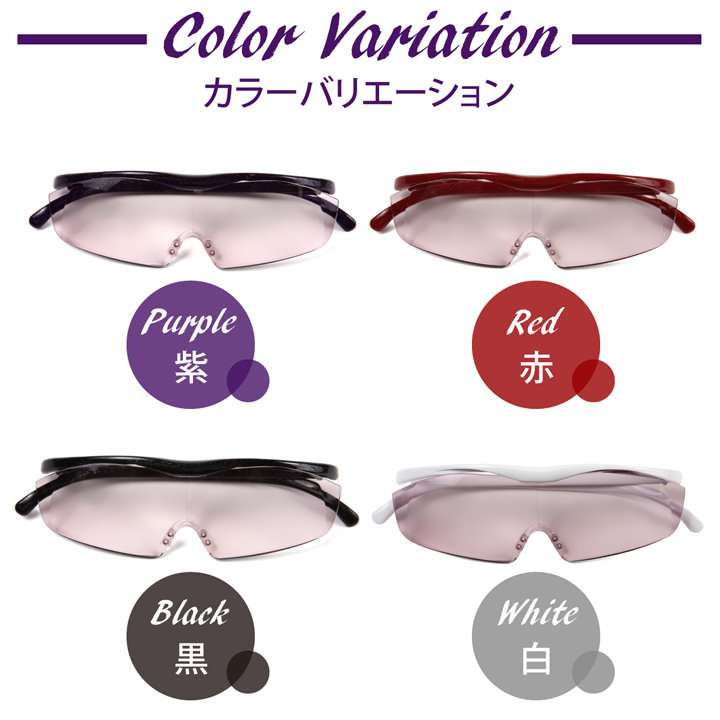 一度でもこれを利用したことあったらプラス