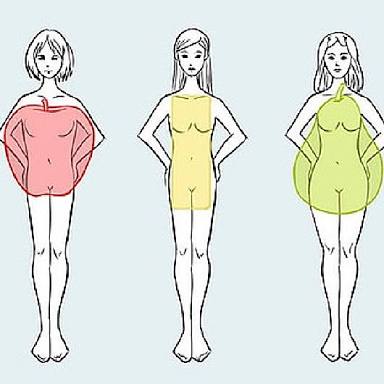 上半身と下半身で服のサイズが違う