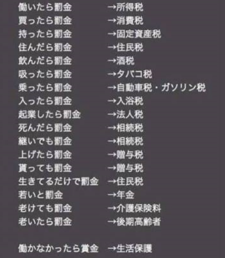 今後の税金どうなってほしい？