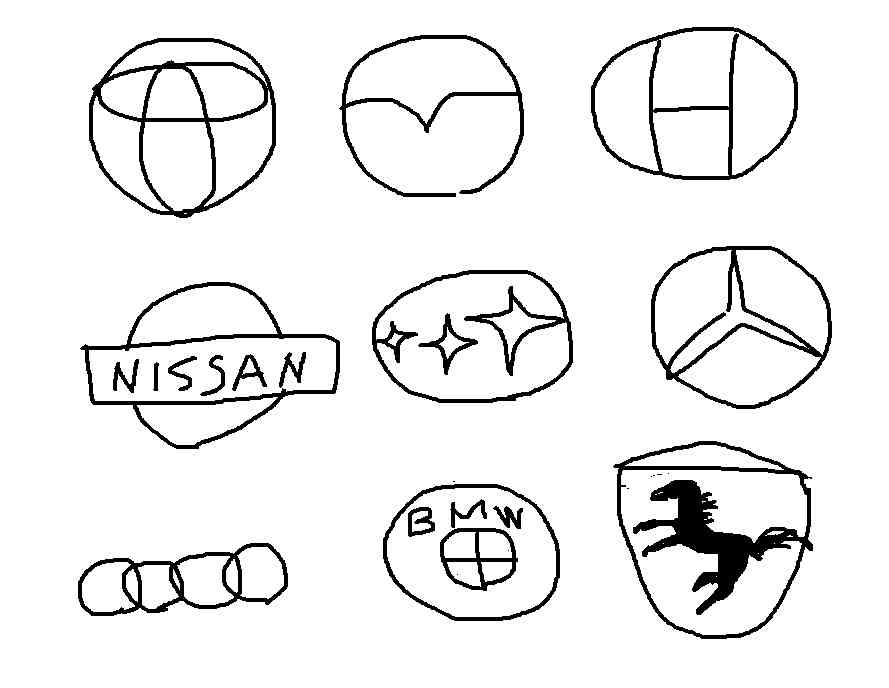 ロゴマークを記憶だけで描くトピ