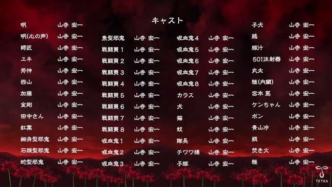 山寺宏一さんを語るトピ