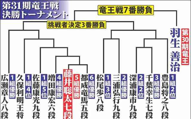 深夜に独りで寂しくなったら誰かが返事してくれるトピ④