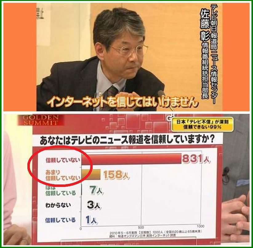 『報道ステーション』の大阪地震報道が大炎上 配慮のないインタビュー、最後は政権批判の材料に…