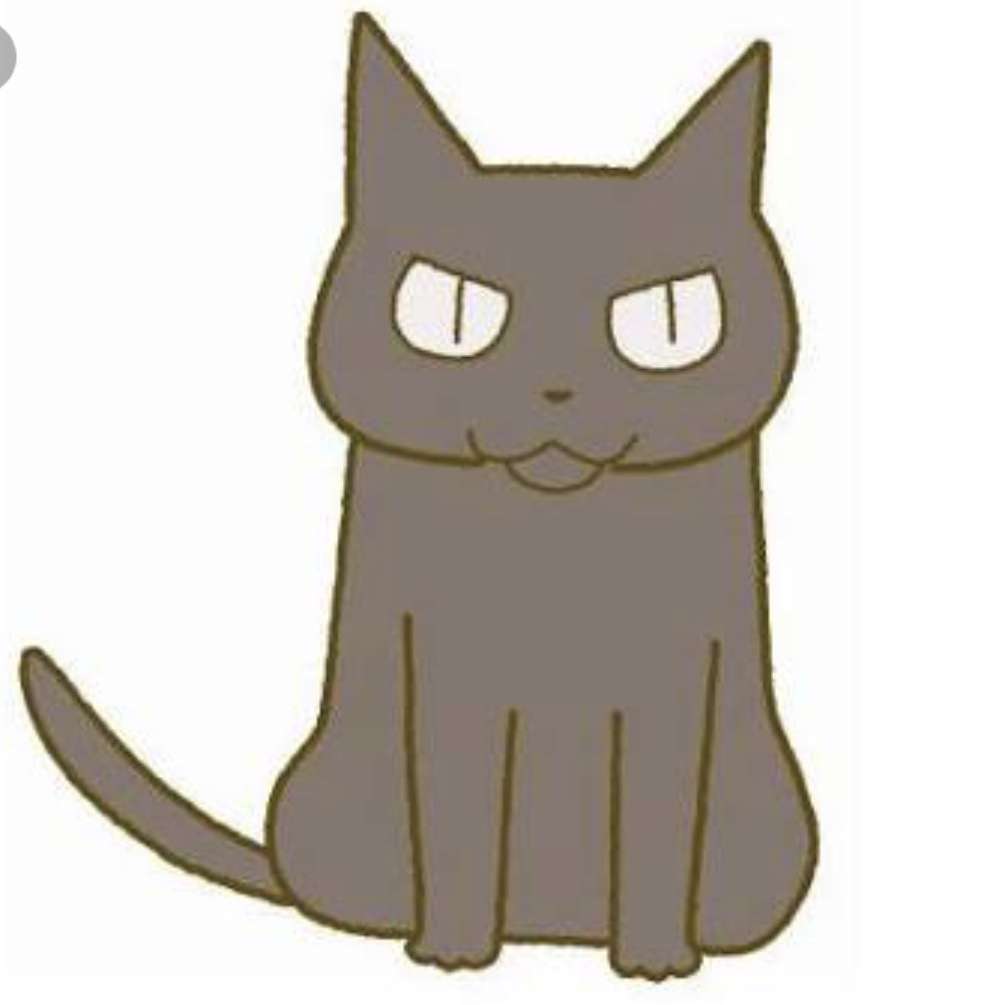 目つきの悪い猫を貼るトピ