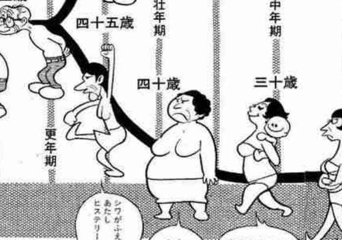 1928年生まれの手塚治虫が、1974年頃に描いた「60歳の女性」像に衝撃