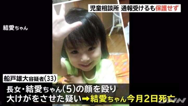 死亡の5歳 ノートに おねがいゆるして 両親虐待容疑 ガールズちゃんねる Girls Channel