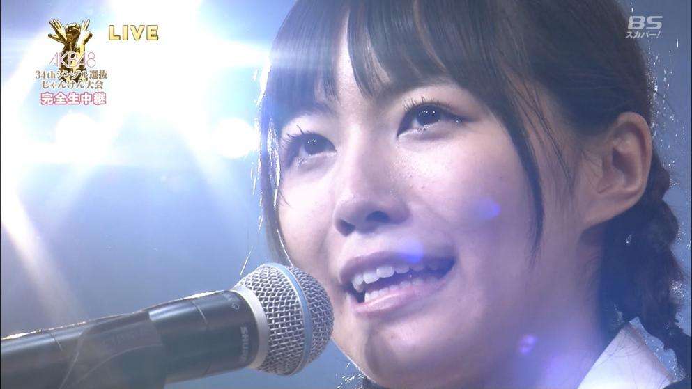 芸能人の整形アンケート調査【プラマイ】