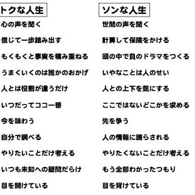 あなたの周りに屁理屈ばかりを言う人いますか？