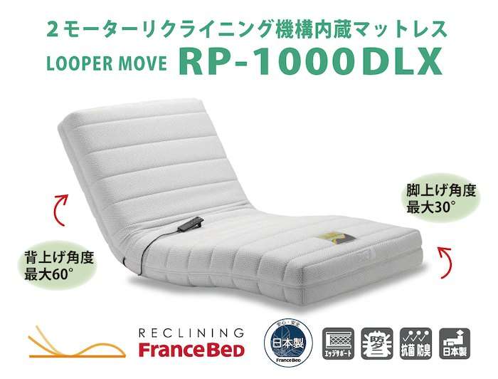 【6月】意識低い系トピ