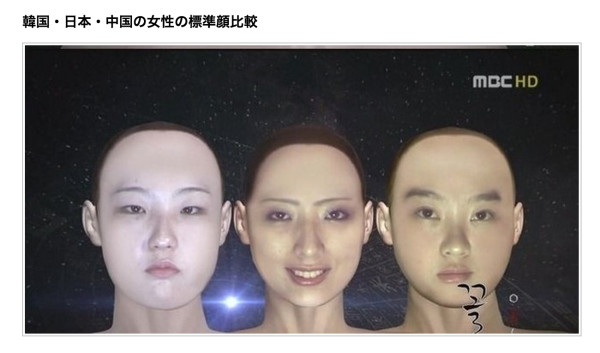 国ごとの典型的な顔は?