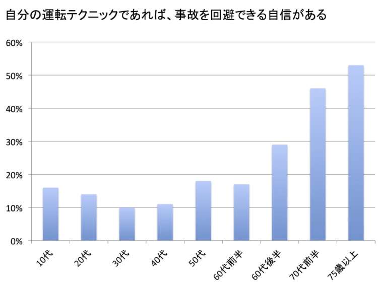 「ジジイのマナー悪すぎ」マツコと有吉弘行の苦言にネット共感