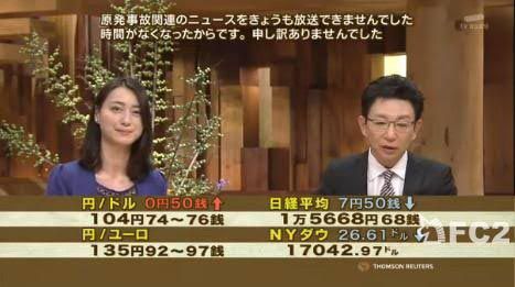 テレ朝、容疑者として警察官の映像流す　報ステで謝罪