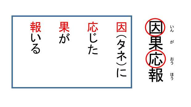 不正採点で中国人審判処分　自国選手に過剰な高評価　羽生結弦V2の平昌五輪