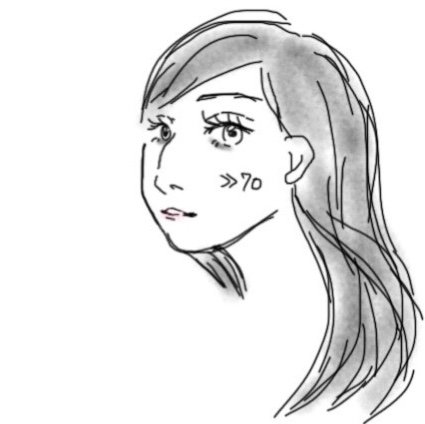 【お絵かき】ある程度自分の顔の特徴をあげると誰かが描いてくれるかもしれないトピ