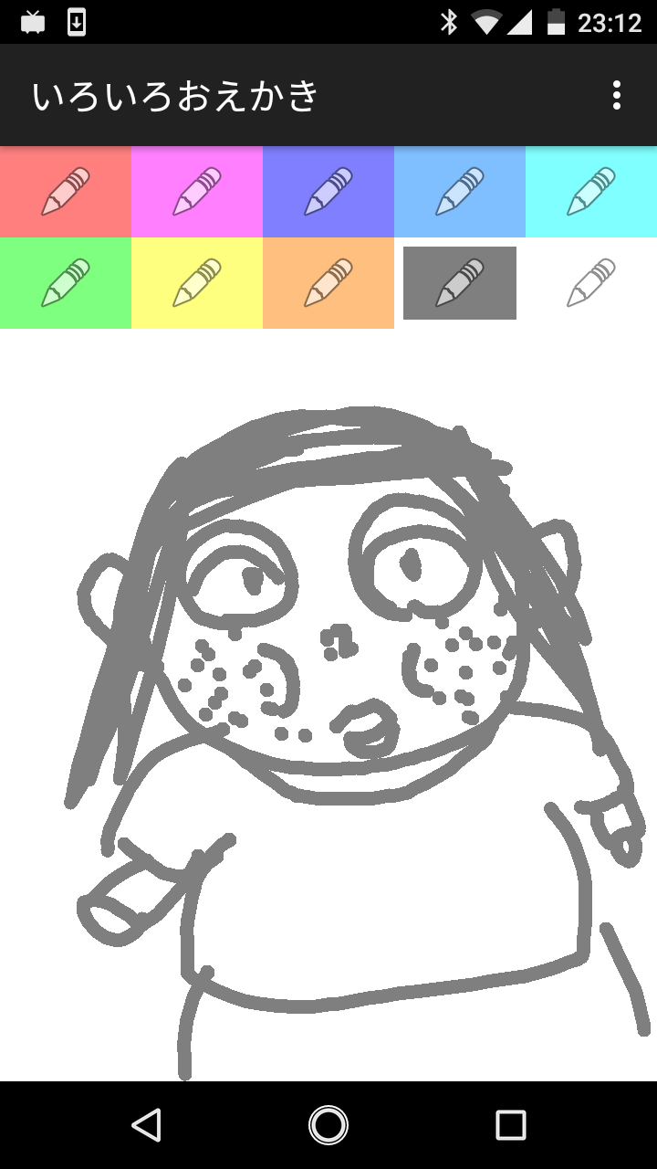 【お絵かき】ある程度自分の顔の特徴をあげると誰かが描いてくれるかもしれないトピ