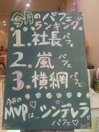 理想のパフェを語ろう!