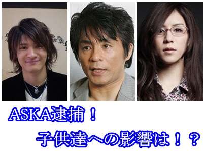 美男美女だと思う二世芸能人