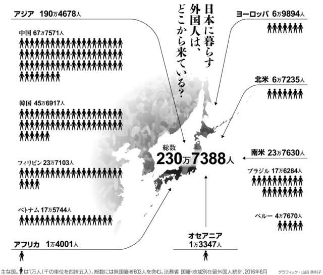  南海トラフ巨大地震 長期的な経済被害 推計で1410兆円　土木学会会長「最貧国になりかねない」