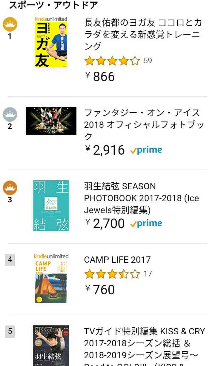 羽生結弦選手に国民栄誉賞授与　政府が決定
