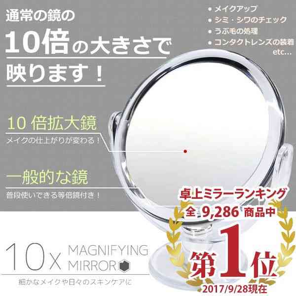 【ミラー】鏡、どんなの使っていますか？【化粧するときとか】 