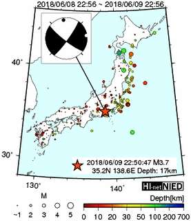 地震の予言、予知、前兆を真面目に語りたいpart4