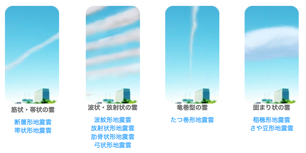 地震の予言、予知、前兆を真面目に語りたいpart4