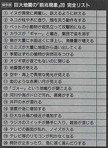 地震の予言、予知、前兆を真面目に語りたいpart4