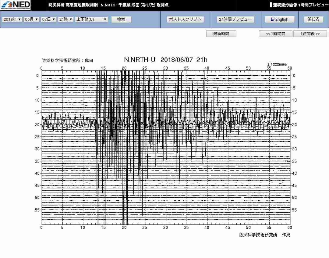 地震の予言、予知、前兆を真面目に語りたいpart4