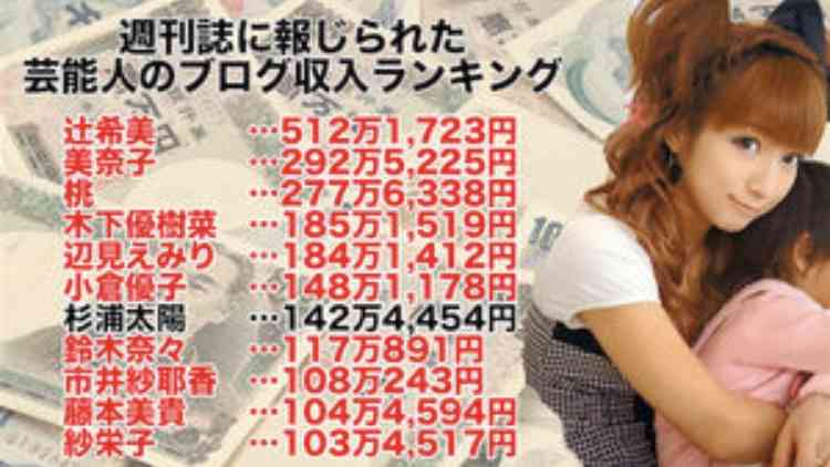 ビッグダディ元妻美奈子が第8子妊娠「まさか…」