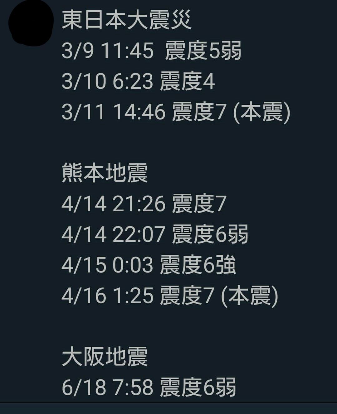 【地震】大阪北部で震度6弱