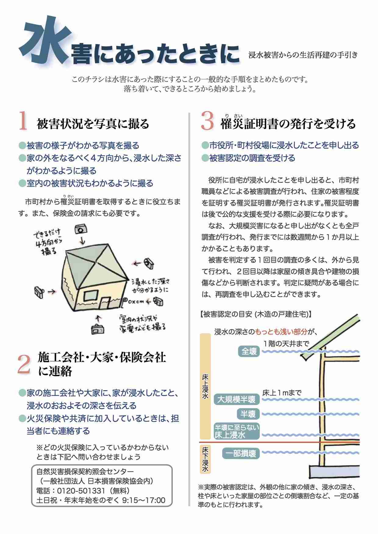 【大雨浸水被害】情報共有しませんか？