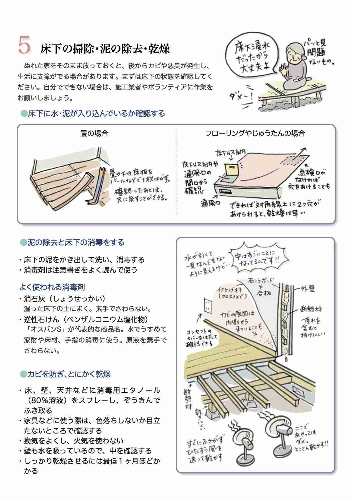 【大雨浸水被害】情報共有しませんか？