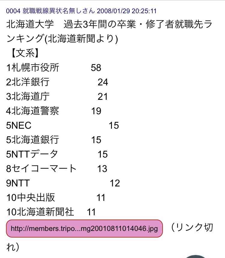 人生で1番後悔してることはなんですか ガールズちゃんねる Girls Channel