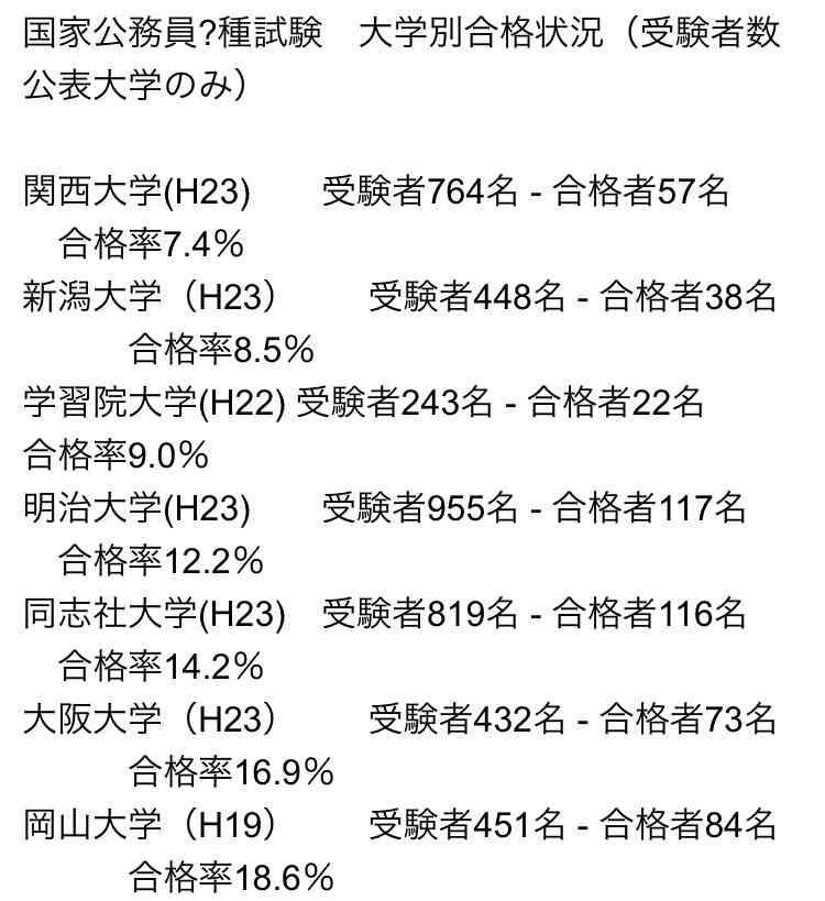 人生で1番後悔してることはなんですか ガールズちゃんねる Girls Channel