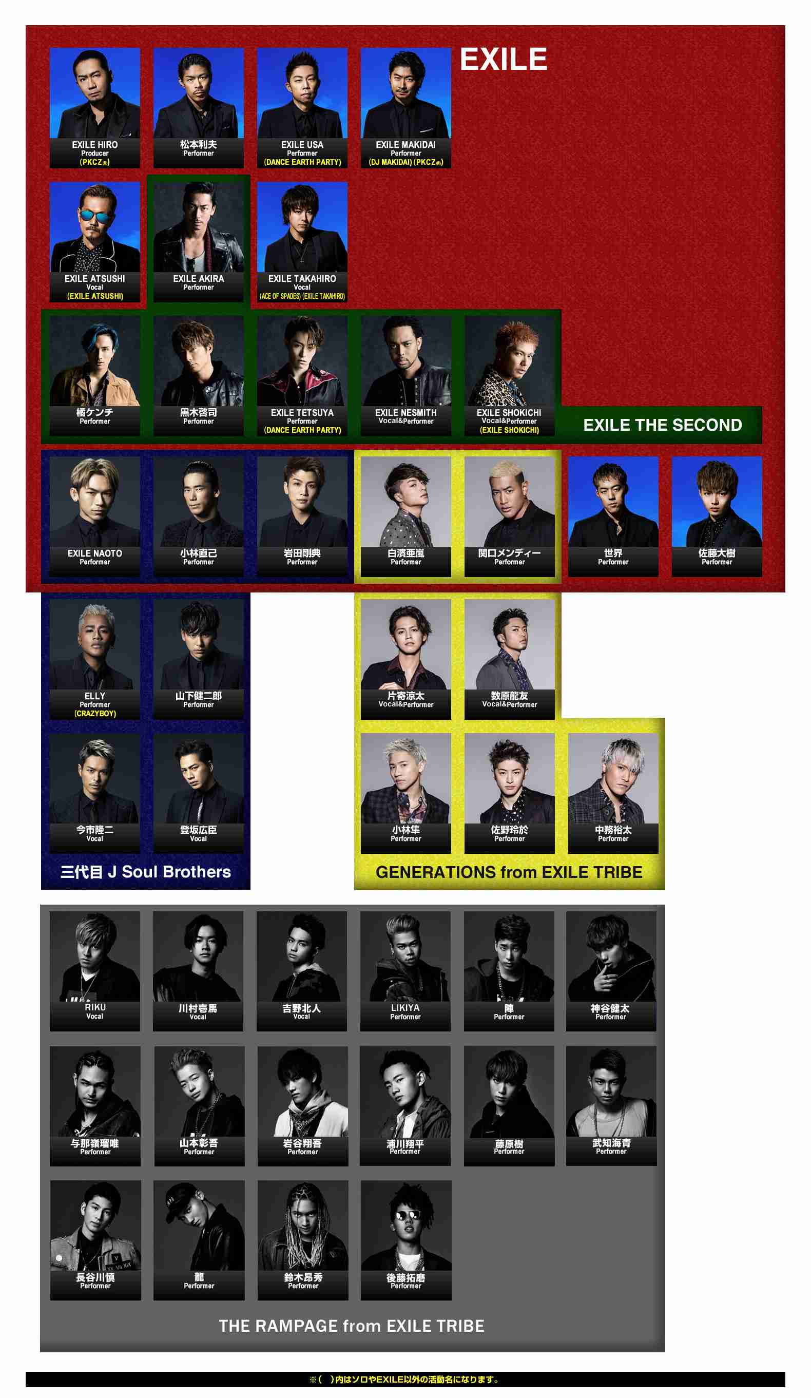 楽しそうな三代目J Soul Brothesの画像を貼るトピPart2