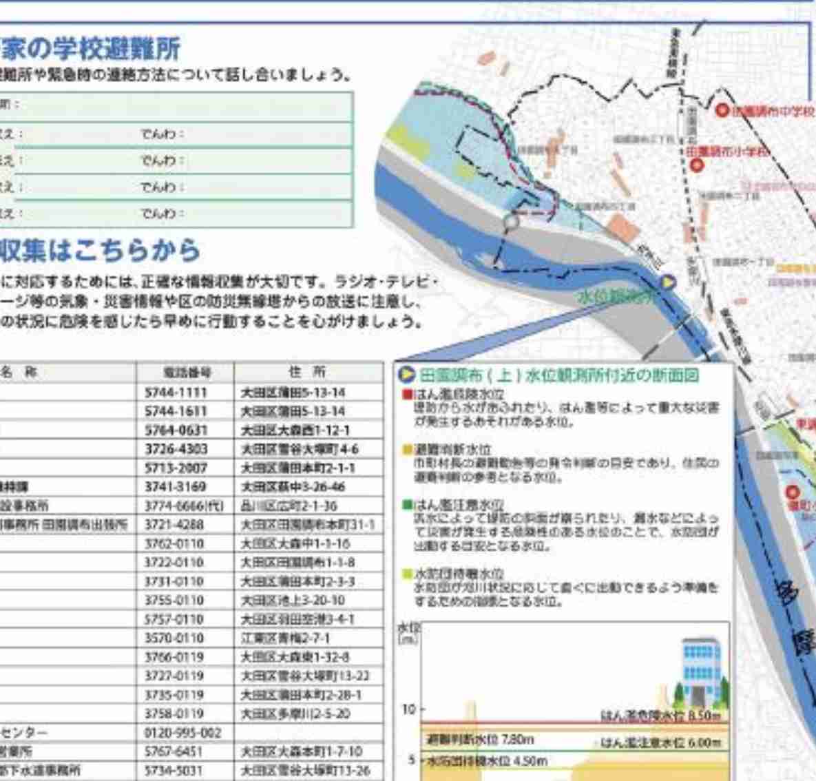 タワーマンションある街は住みやすいか　学校も駅も定員オーバー