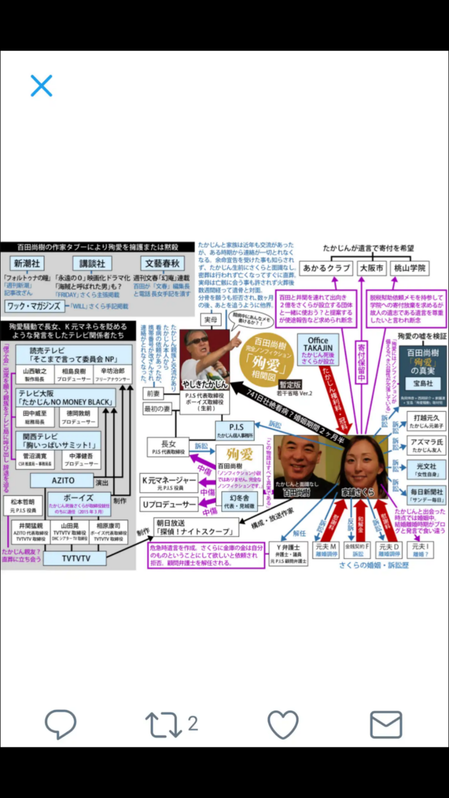 夏は帽子派ですか日傘派ですか?