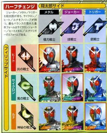 菅田将暉「仮面ライダー衣装どうなってる？」が話題