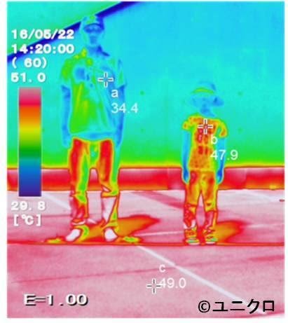 「今年の熱波は未体験ゾーン」　救急医学会が緊急提言