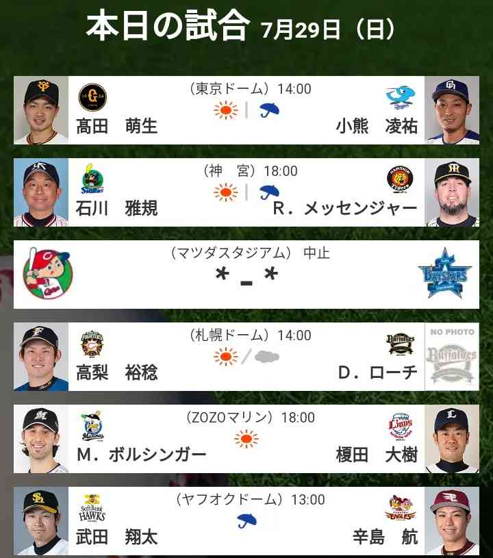 【プロ野球】今の気持ちをどうぞ！【ファン集合】