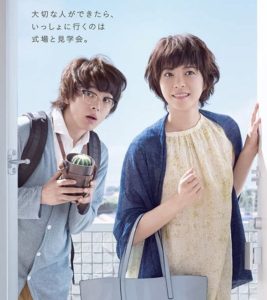 好きな俳優、女優と共演して欲しい相手役は?