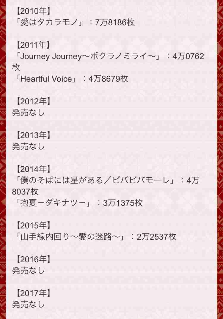 KEN☆Tackeyデビューシングル1位獲得も、話題にならず……大ヒットDA PUMP「U.S.A.」との違いとは!?