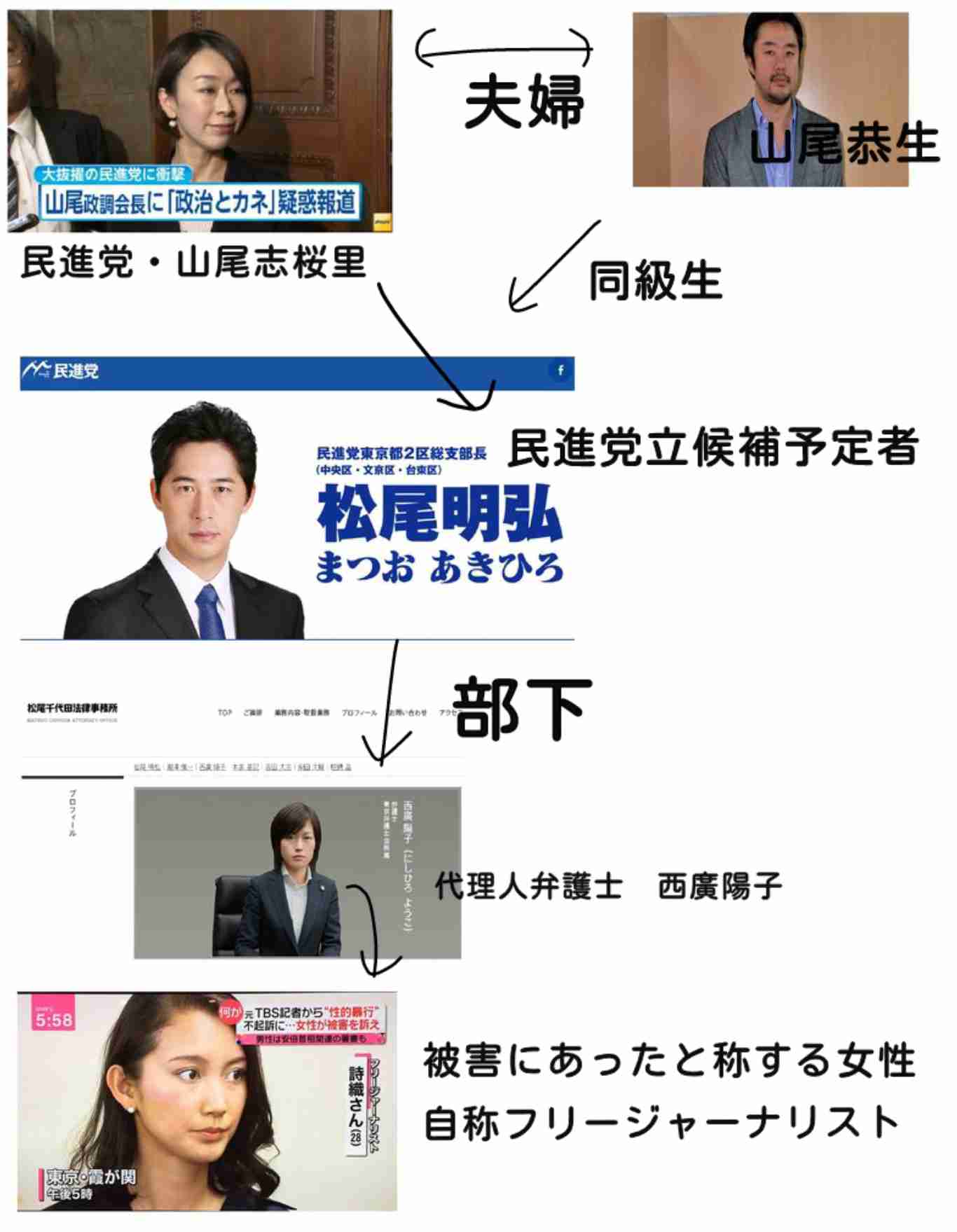 自民党・杉田水脈氏「LGBTは子供を作らない、生産性がない」に批判殺到 「なぜ男と女、二つの性だけではいけないのでしょう」と主張