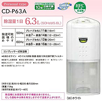 気になってる商品を書き込むと誰かが感想を教えてくれるトピ